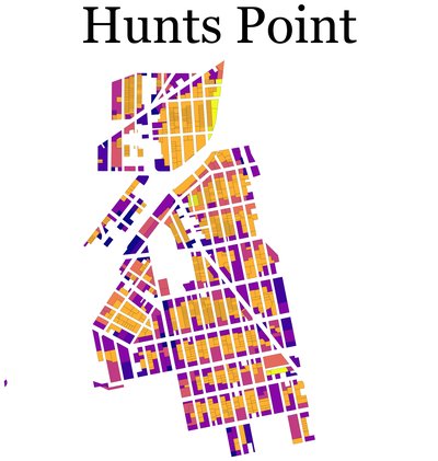 Hunts Point
